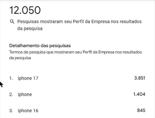 Painel do Google mostrando as buscas iphone 17, iphone e iphone 16 como as que mais mostraram a loja